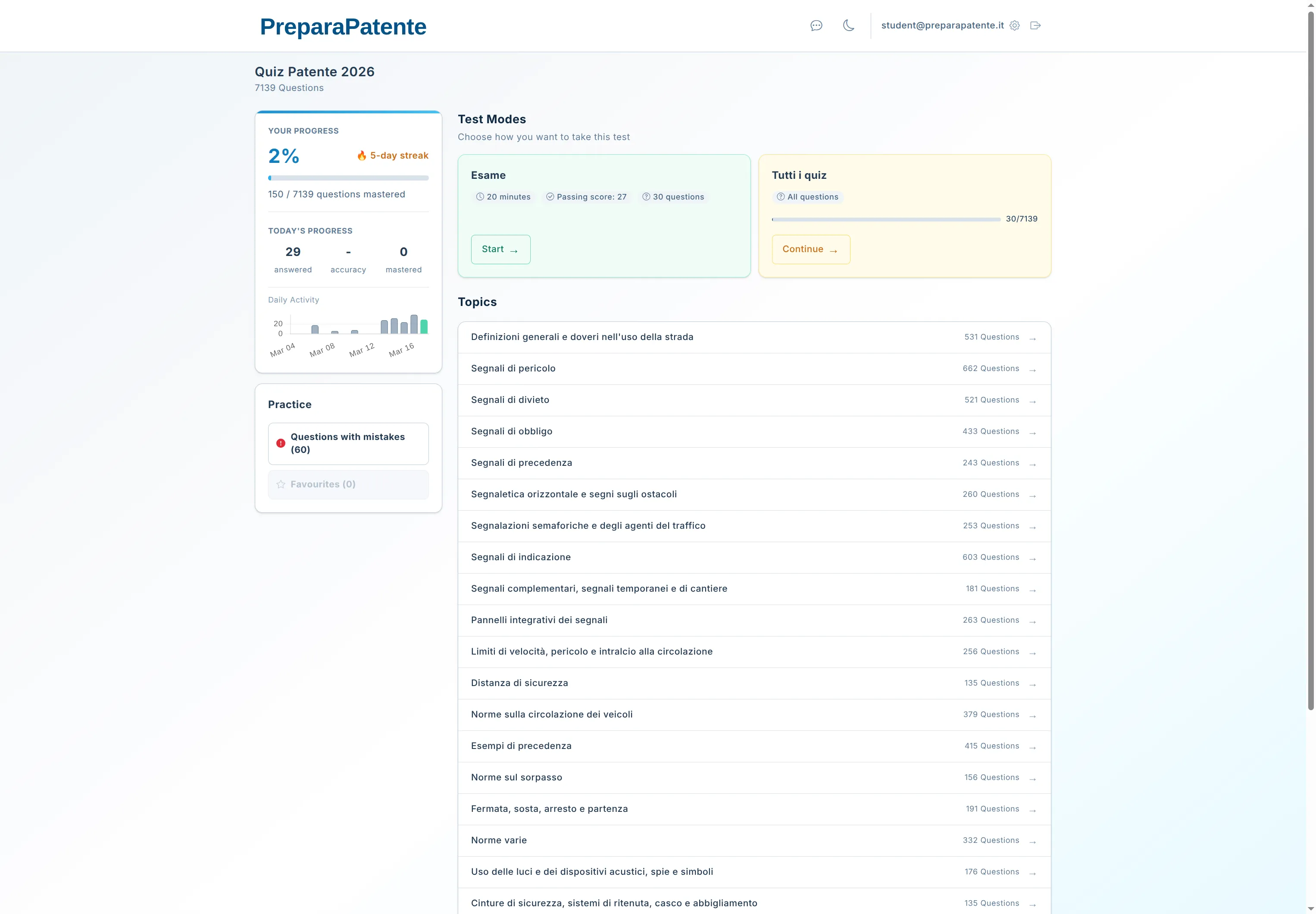 Platform dashboard with progress tracking, test modes, and topics